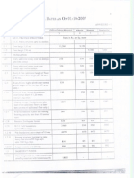 Plinth Area Rates of CPWD