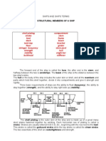 Structural Members of A Ship: Unit 2