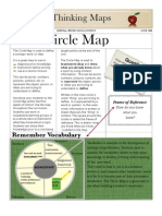 Circle Map