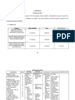 VIII. Nursing Care Plan