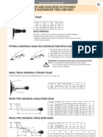 Valves and Associated Accessories For Earthmover Tyres and Rims