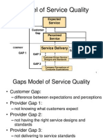 Gaps Model of Service Quality