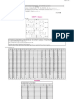 PN 16 Flange Size