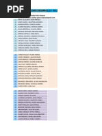 Grupos Talleres Oficial Psicología Del Desarrollo I