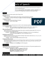 Grammar - Parts of Speech 2011