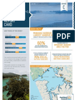 State of Auckland Marine Manukau Harbour