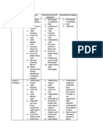 Criteria Documents For Salaried Documents For Self-Employed Documents For Expat