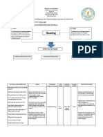 Reading Plan