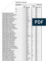 Freshmen Block List I Sem 2012-2013