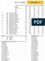 Gametime Daily Lines Tue Sep 11: ML Total Run Line