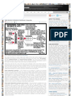 Organized Stalking Electronic Harassment - Allen Barker's Models of Synthetic Telepathy - Targetedindividualscanada-Wordpress-Com