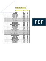 AIEEE Results2004 11