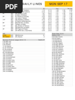 Gametime Daily Lines Mon Sep 17: ML Total Run Line