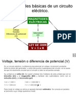 Magnitudes Electricas