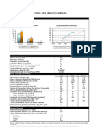 Education at A Glance: Cambodia: Gross Enrollment Ratio (GER) Primary Completion Rate (PCR)