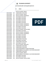 Telangana University: B.Ed Regular Revaluation (2011-12) Changed/Completed List