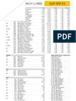 Gametime Daily Lines Sun Sep 23: ML Total Run Line