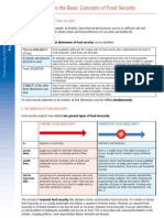 FAO Introduction To FS