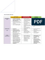 Oral Antidiabetic Agents