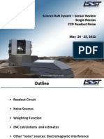CCD Readout Noise