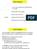 Scatter Diagrams