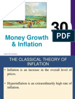 Ch-30 Money Growth & Inflation