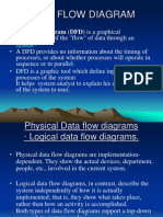 Data-Flow Diagram (DFD) Is A Graphical