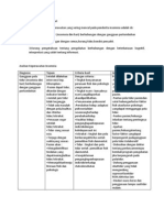 Diagnosa Yang Mungkin Muncul Pada Anak Insomnia