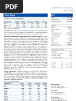 Axis Bank: Performance Highlights