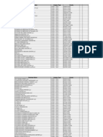 Licensed MM Centers (1) - License Expiration