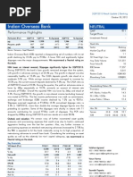 Indian Overseas Bank: Performance Highlights