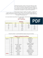 Prefixe - Suffix