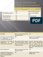 Financial Analysis For Managers Class Presentation