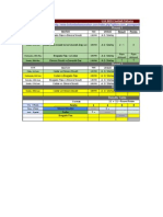 U14 Football Schedule & Details - T3