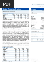 Godrej Consumer Products: Performance Highlights