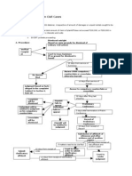 Summary Procedure in Civil Cases