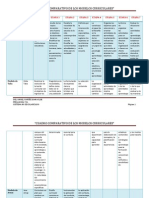 Lic. Vidal Cuadro Comparativo