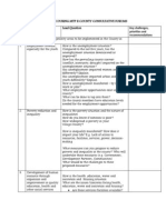 Lead Questions For Use During MTP Ii County Consultative Forums