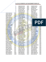 Cycle 091 (August 2012) Reserve Advancement Results