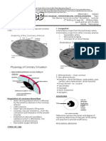 CAD, HPN, Hyperlipidemia