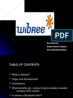 WIBREE