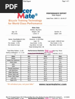 Performance Report Ride Report Page 1 of 1 R