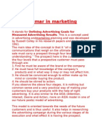 Dagmar in Marketing: Measured Advertising Results. This Is A Concept Used