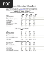 Analysis of Annual Report