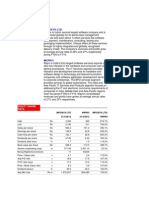 Wipro Vs Infosys