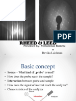 Rheed & Leed: Presented By-Mohammad Rameez Devika Laishram