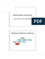 A Brief History of Electronic: From Vacuum Tube To Solid State