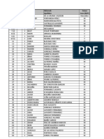 Lista Memorial Por Dorsal