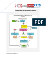 Prevencion de Riesgo