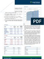 Derivatives Report 20th Dec 2012